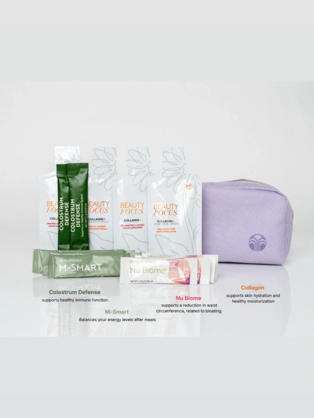 Nuskin Nu Skin Pharmanex Wellness Bundle with a pouch
